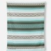 Festival Blanket: Baja Aqua Fire Sale | * Clearance