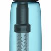 Camelbak Eddy + Filtered By Lifestraw , 32Oz Bottle -True Blue Free Delivery | * Wholesale